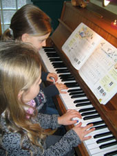 Unterrichtsfach Klavier